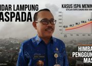Kasus ISPA Naik, Dinkes Bandar Lampung Perketat Surveilans
