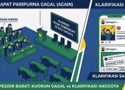 Paripurna DPRD Pesisir Barat Gagal Tiga Kali, Anggota Beri Klarifikasi Sakit