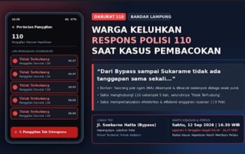 Warga Keluhkan Respons Polisi 110 Saat Pembacokan di Bandar Lampung