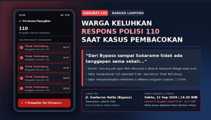 Warga Keluhkan Respons Polisi 110 Saat Pembacokan di Bandar Lampung