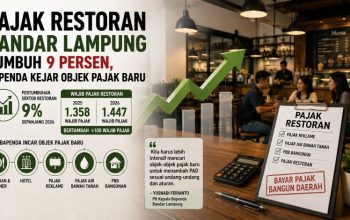 Pajak Restoran Bandar Lampung Tumbuh 9 Persen, Bapenda Kejar Objek Pajak Baru