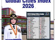 Bandar Lampung Peringkat 395 Global Cities Index 2026